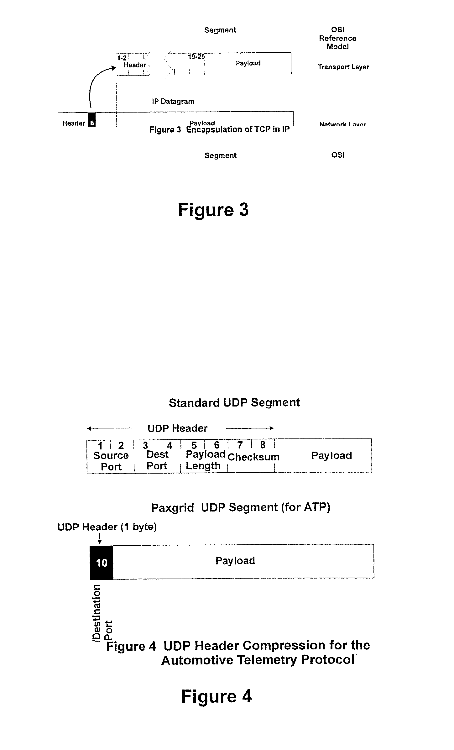 Automotive telemetry protocol