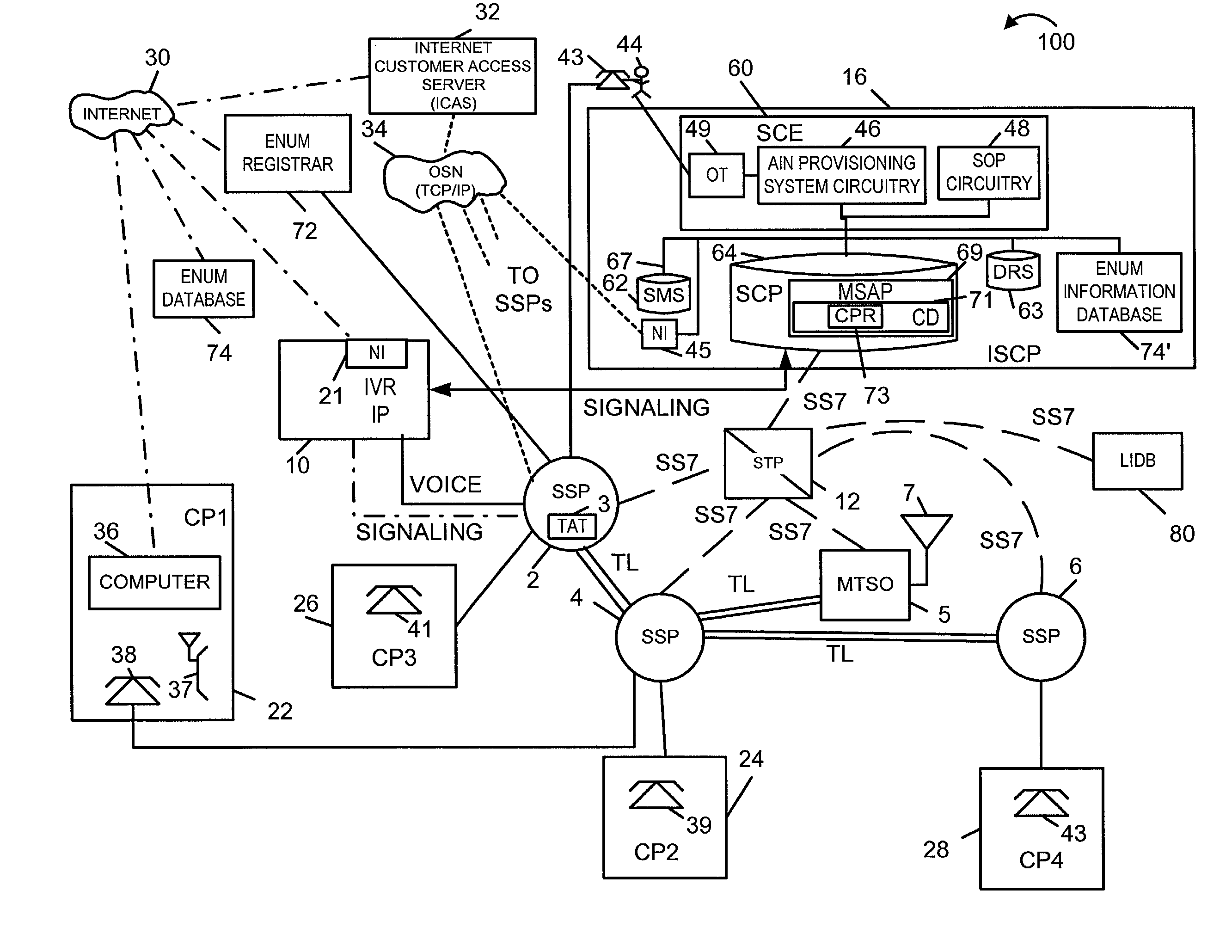 Methods and apparatus for authenticating and authorizing ENUM registrants