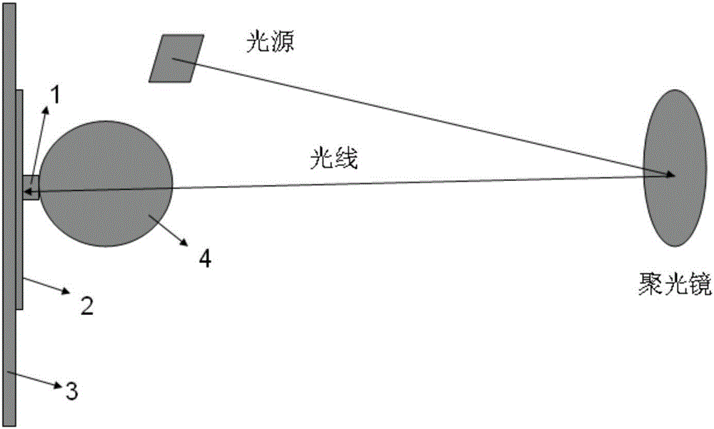 QE testing apparatus and testing method for solar cell