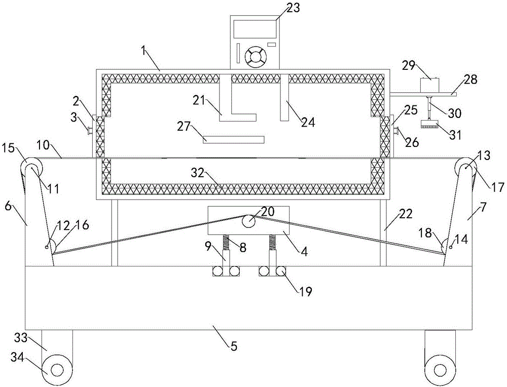 Horizontal quenching furnace