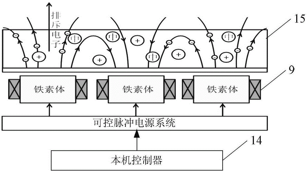 Method for relieving spacecraft communication blackout