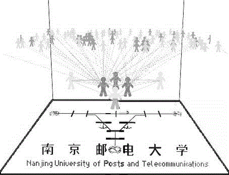 Electric system load multi-agent control method based on Matlab and Netlogo