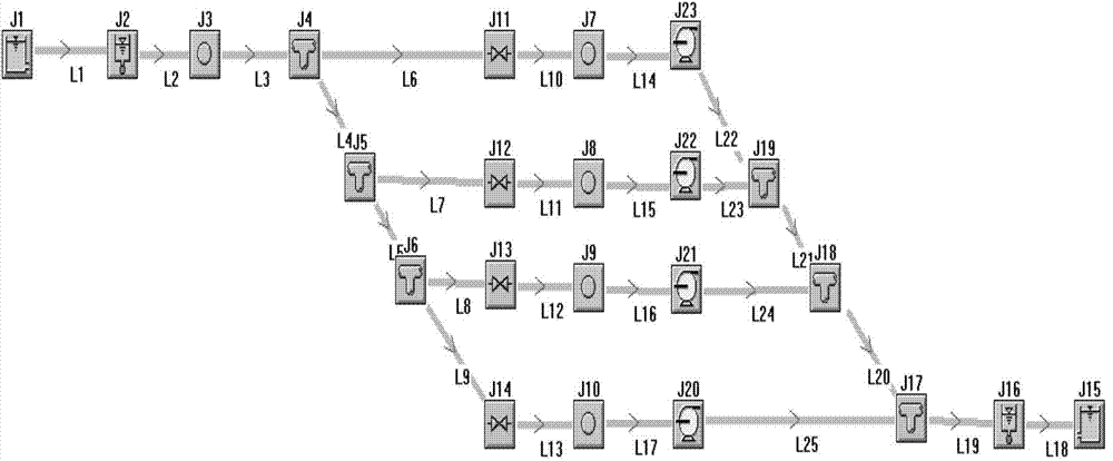 Universal simulation platform for large-sized pumped storage power stations