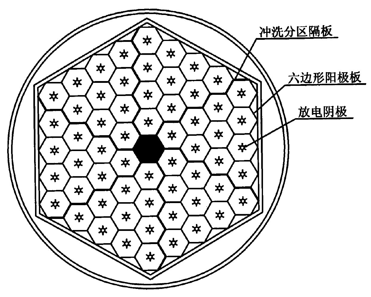 Self-cleaning wet type electrostatic precipitation demister capable of working continuously