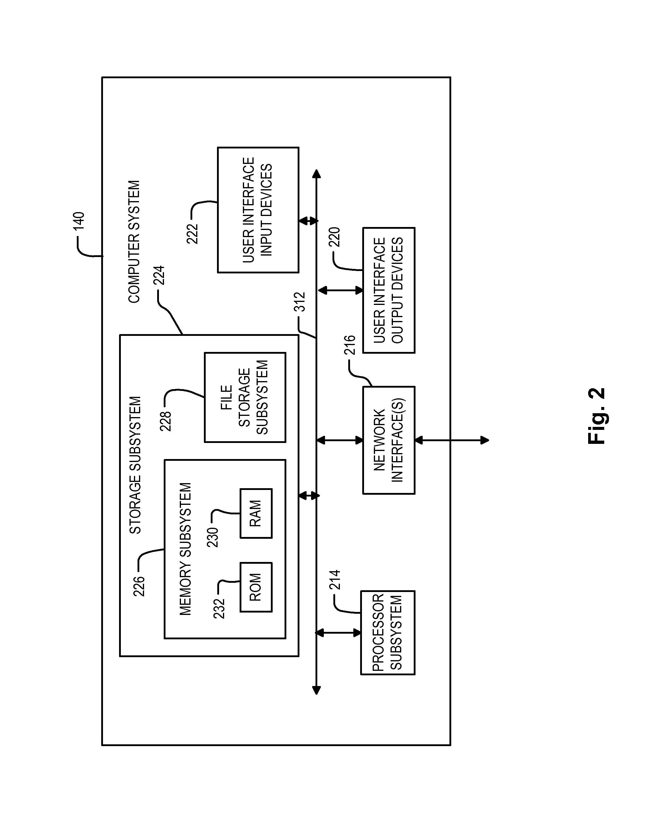 Open RF test pack