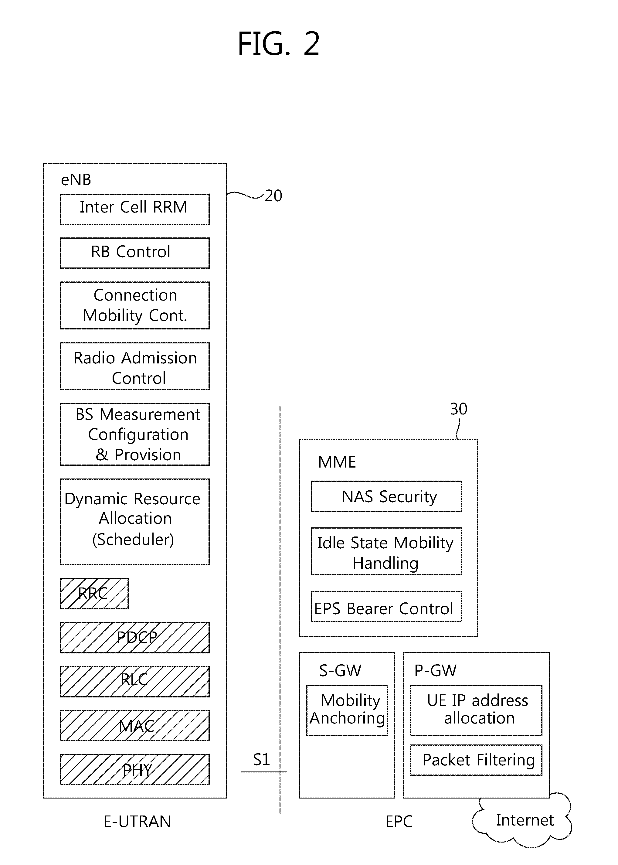 Method and apparatus for indicatinag d2d resource pool in wireless communication system