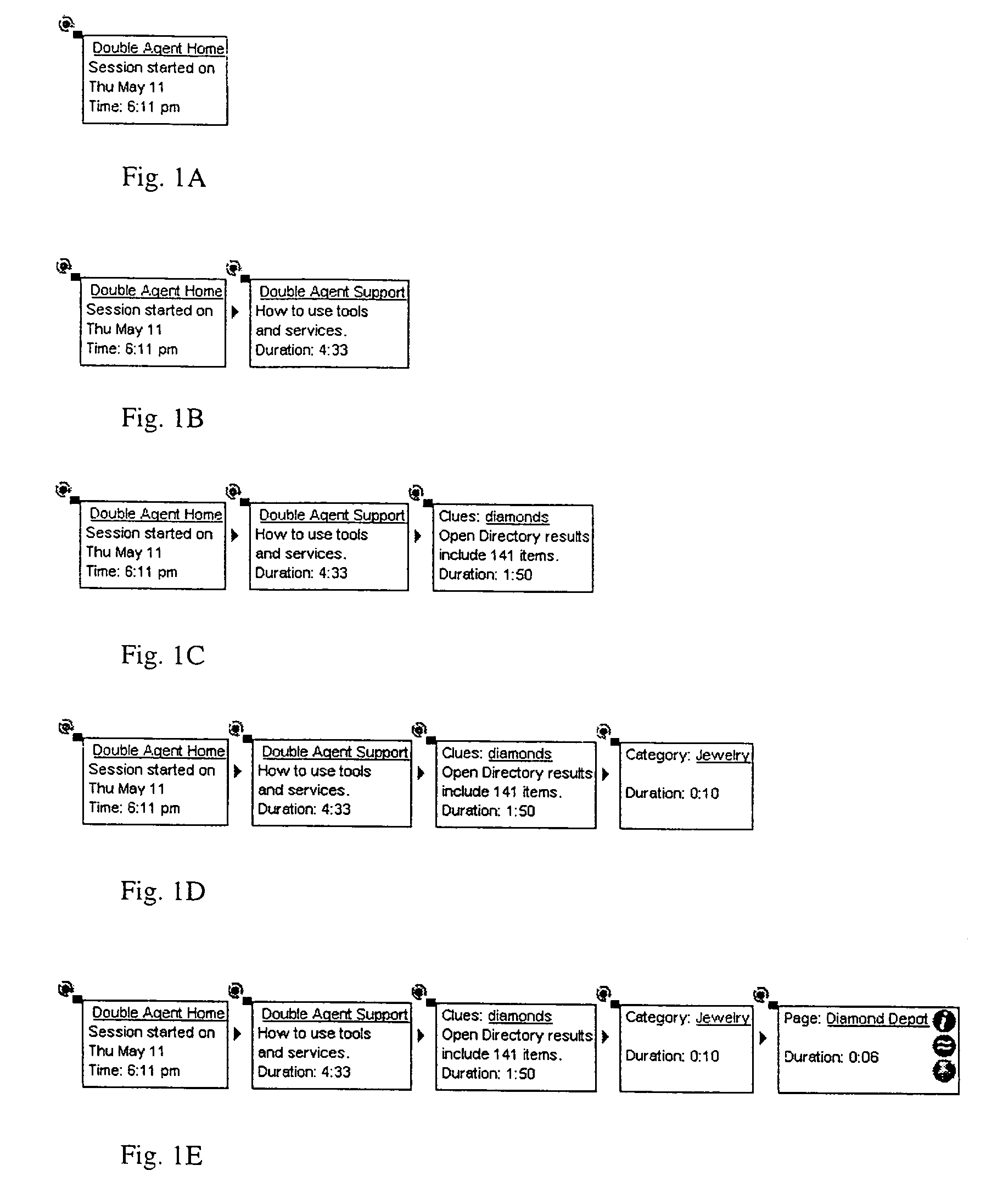 Personalized multi-service computer environment