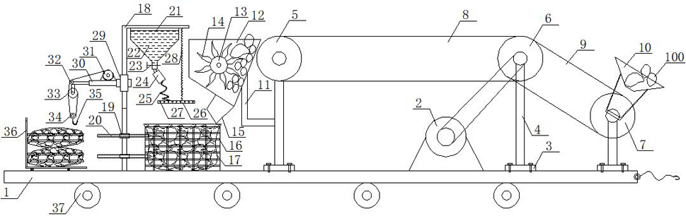 A coal mine goblin filling system device