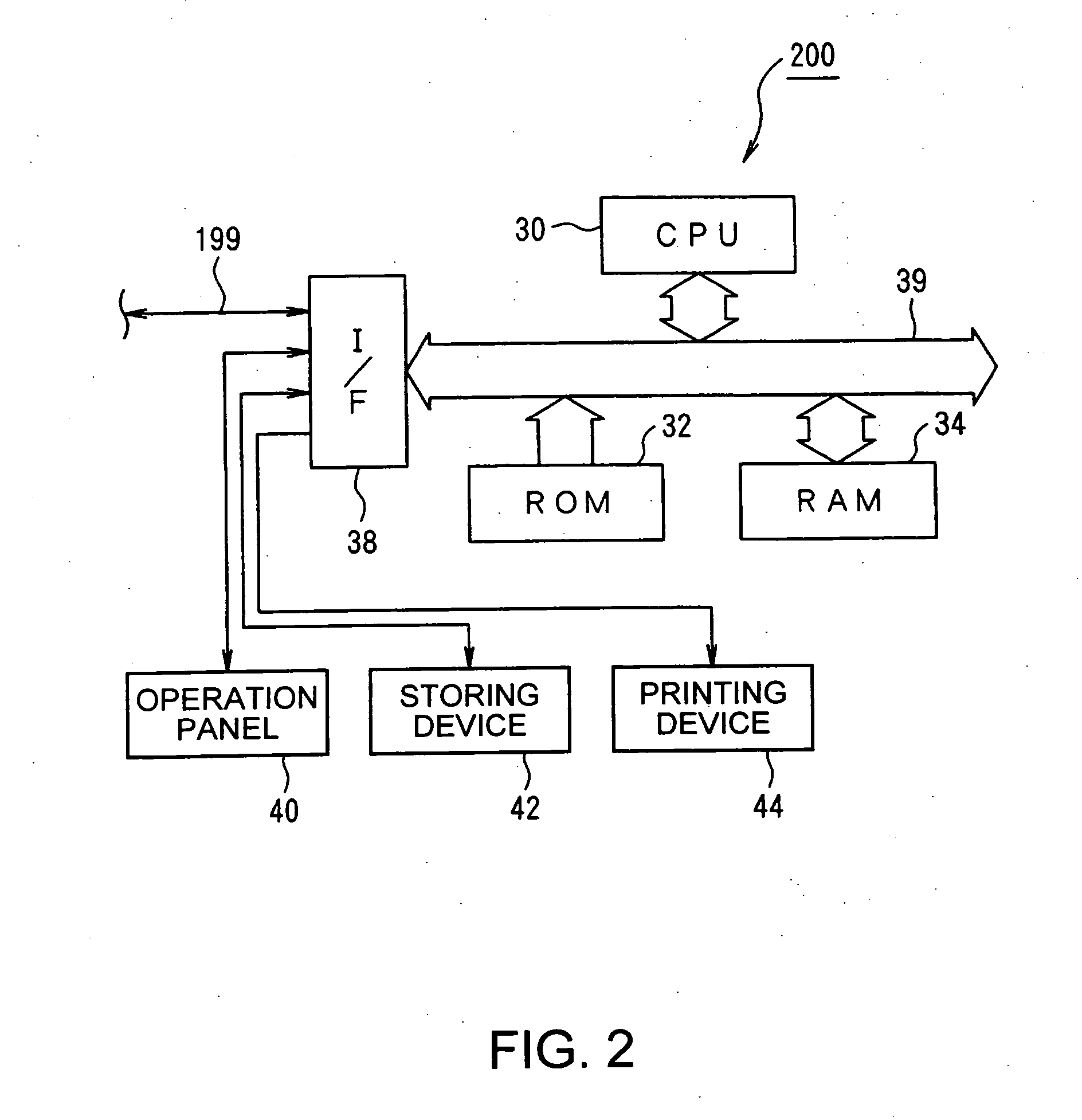 License-authentication functioned output system, output apparatus, data authentication apparatus, design resource output program, data authentication program and license authentication output method