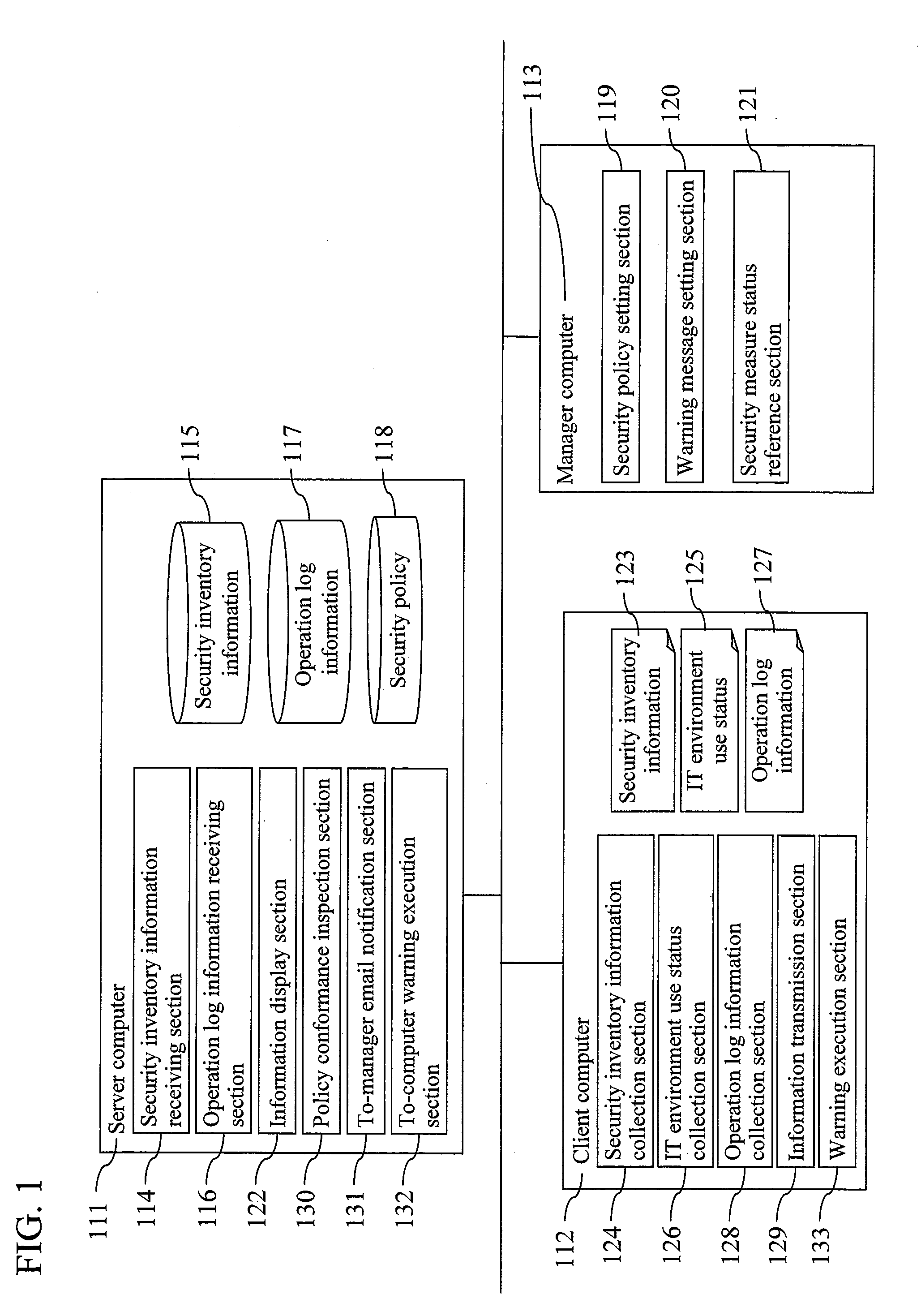 Security measure status self-checking system