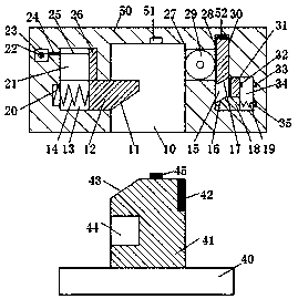 Novel vehicle-mounted navigation equipment