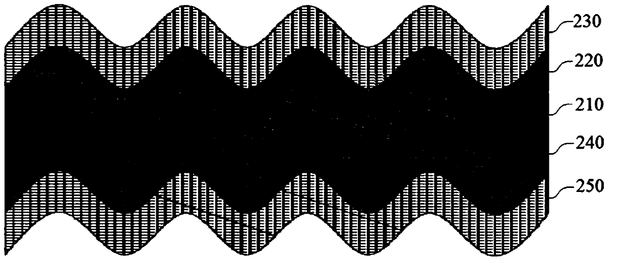 Flexible circuit board, method for manufacturing flexible circuit board, and flexible display panel