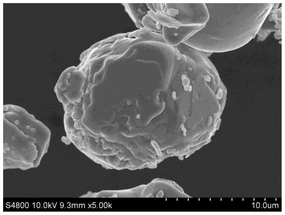 Spinel structure coated modified lithium cobalt oxide-based material, preparation method and lithium battery