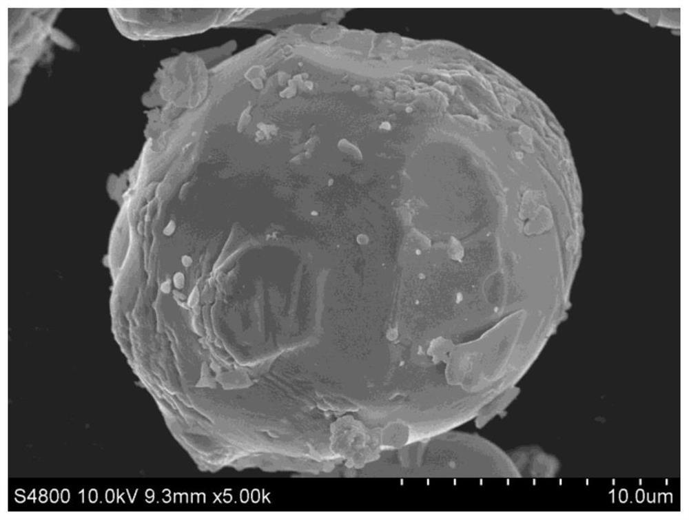 Spinel structure coated modified lithium cobalt oxide-based material, preparation method and lithium battery