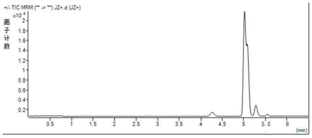 Method for detecting diethylstilbestrol residues in milk and milk powder