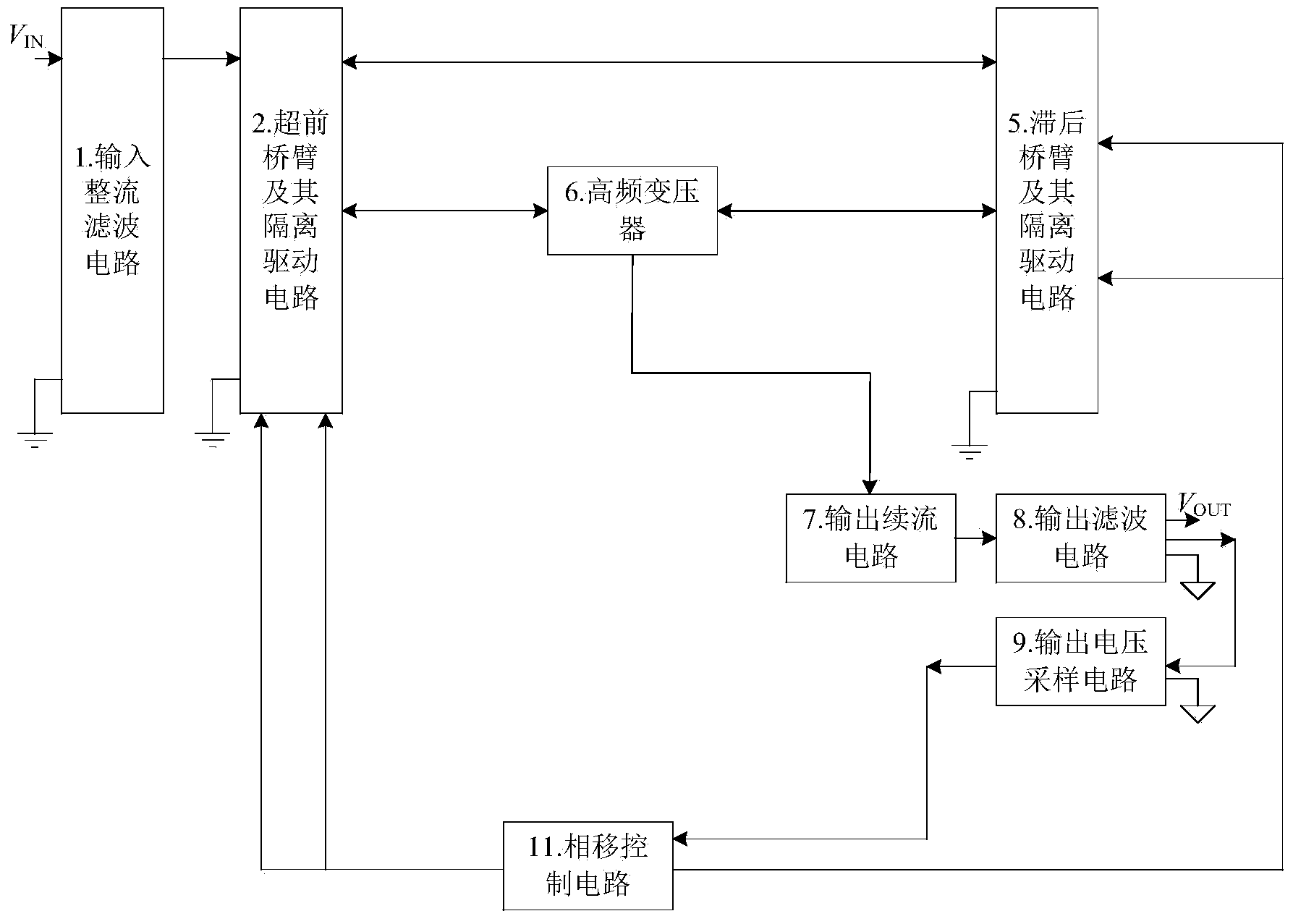 Phase shift full bridge switching converter