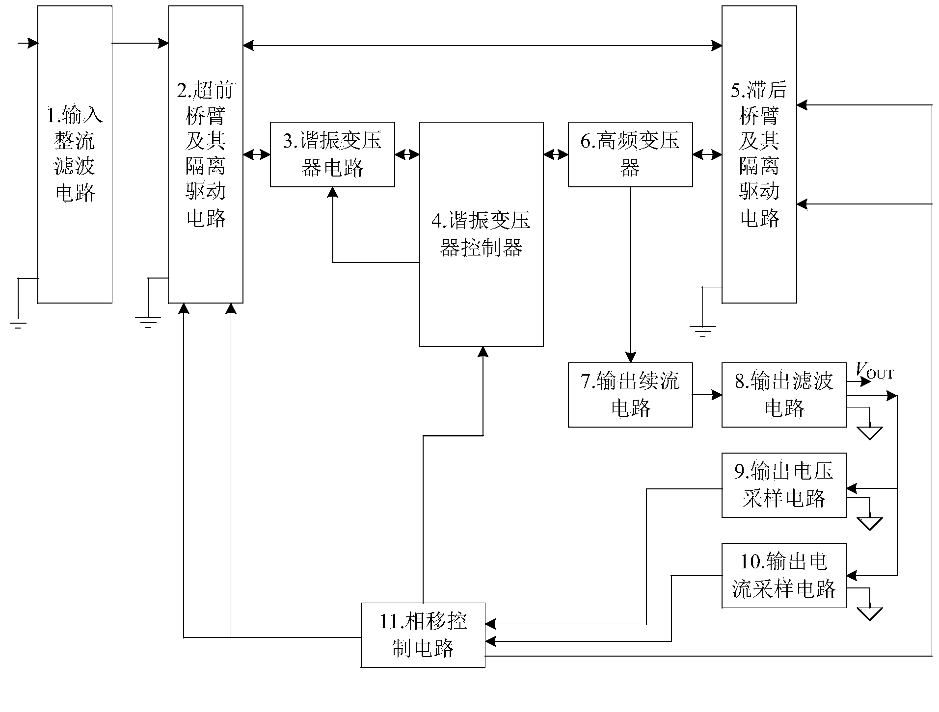 Phase shift full bridge switching converter