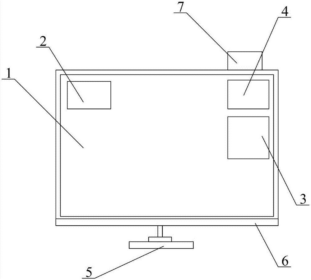 Multifunctional intelligent wireless electronic information display screen