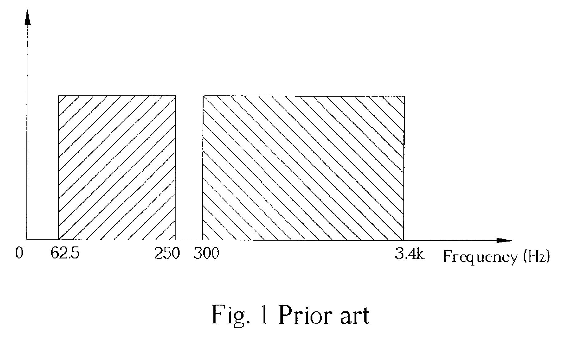 Signal processing method for a walkie-talkie device