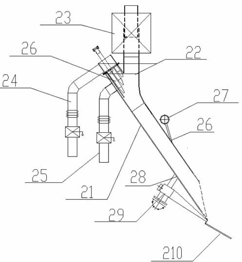 Low-nitrogen, efficient and energy-saving high-temperature and high-pressure circulating fluidized bed boiler