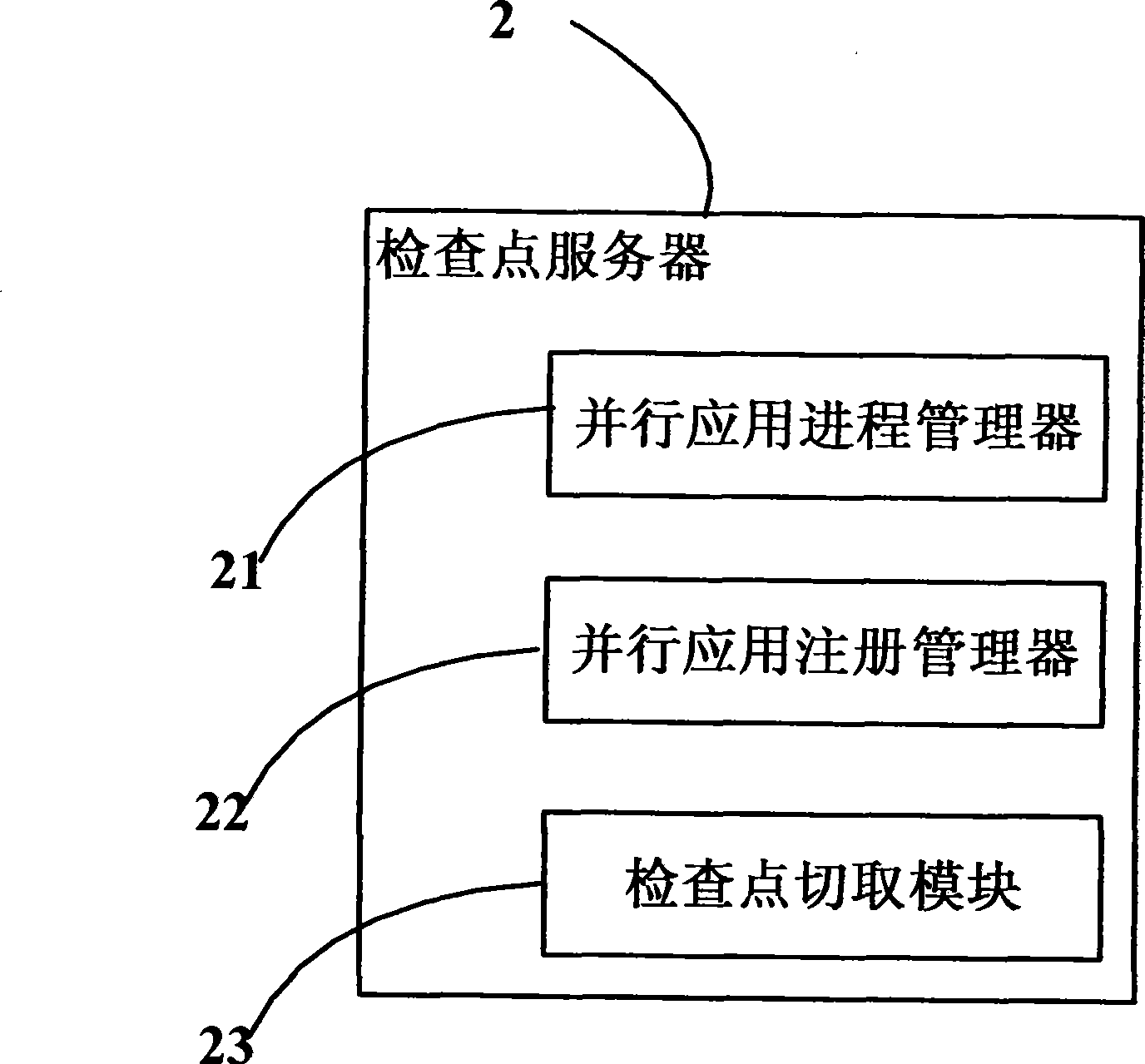 System and method for cluster fault toleration