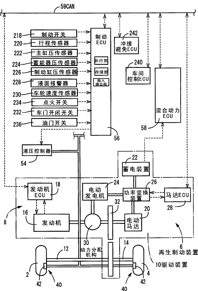 Brake system