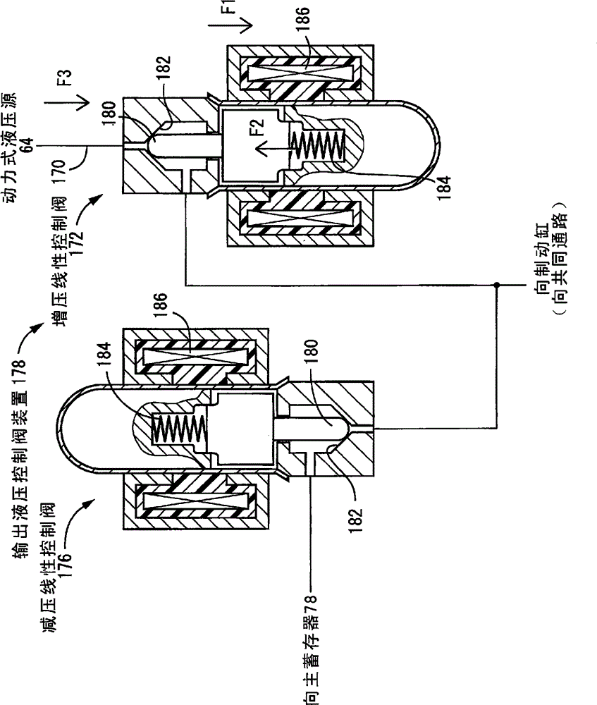 Brake system