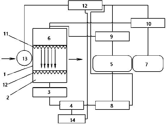 Purification device for exhaust particulate matter of internal combustion engine