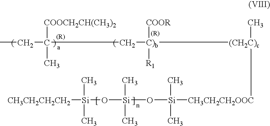 Cosmetic compositions containing swelled silicone elastomer powders and gelled block copolymers