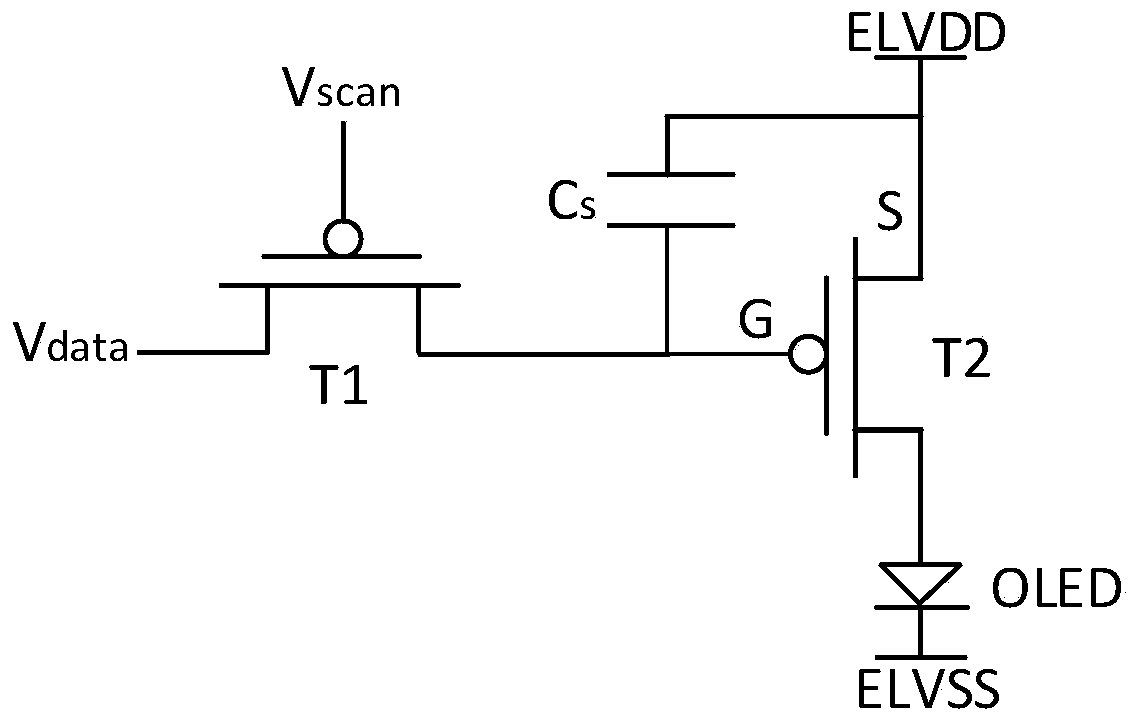 Driving voltage adjusting method and electronic equipment