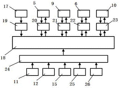 Large slab flame spray gun cutting height control system and its application method