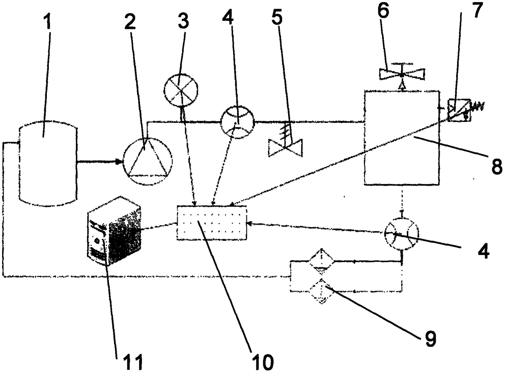 Method for evaluating erosion rate of sand control pipe and its special-purpose apparatus