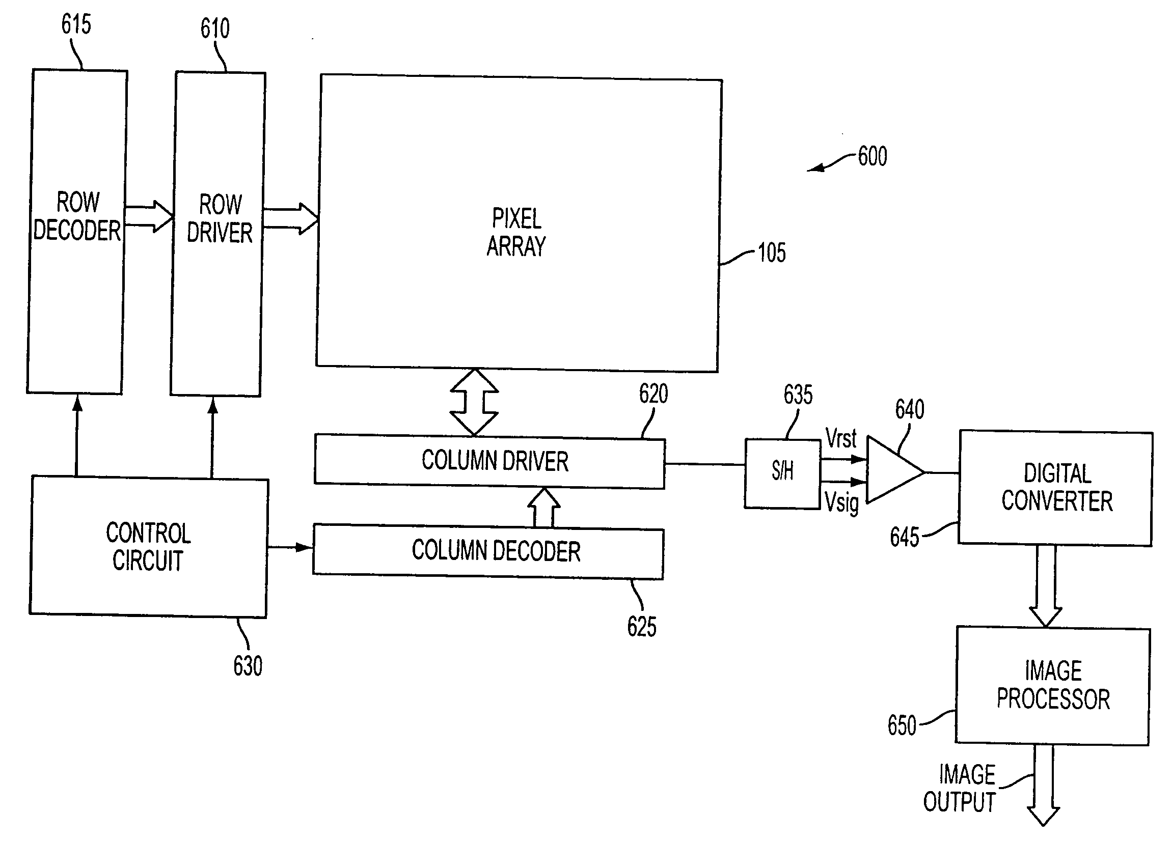 Method and apparatus for parallelization of image compression encoders