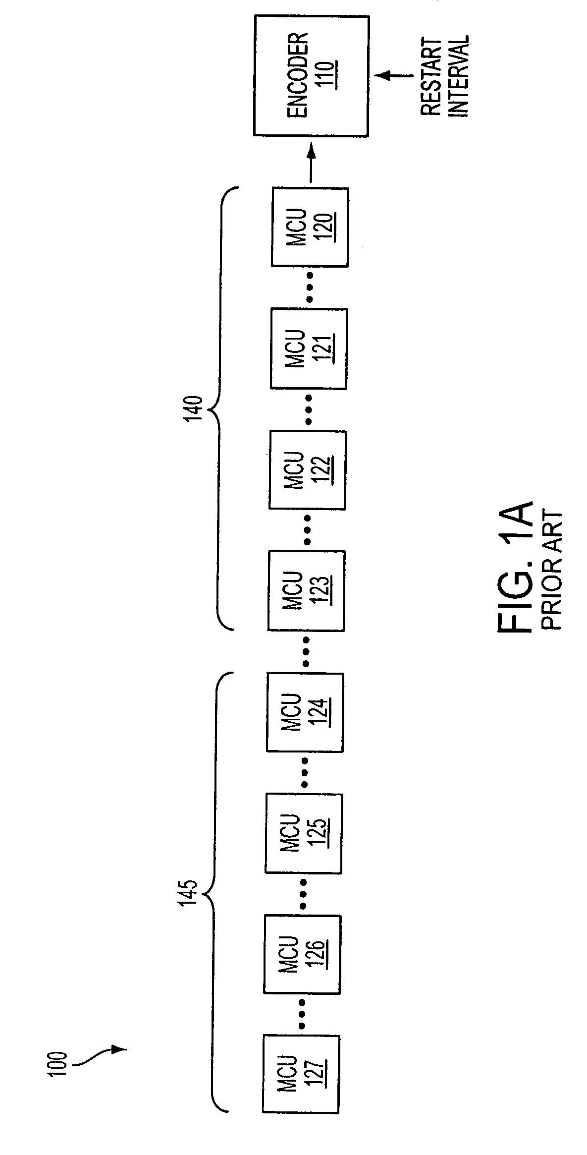 Method and apparatus for parallelization of image compression encoders