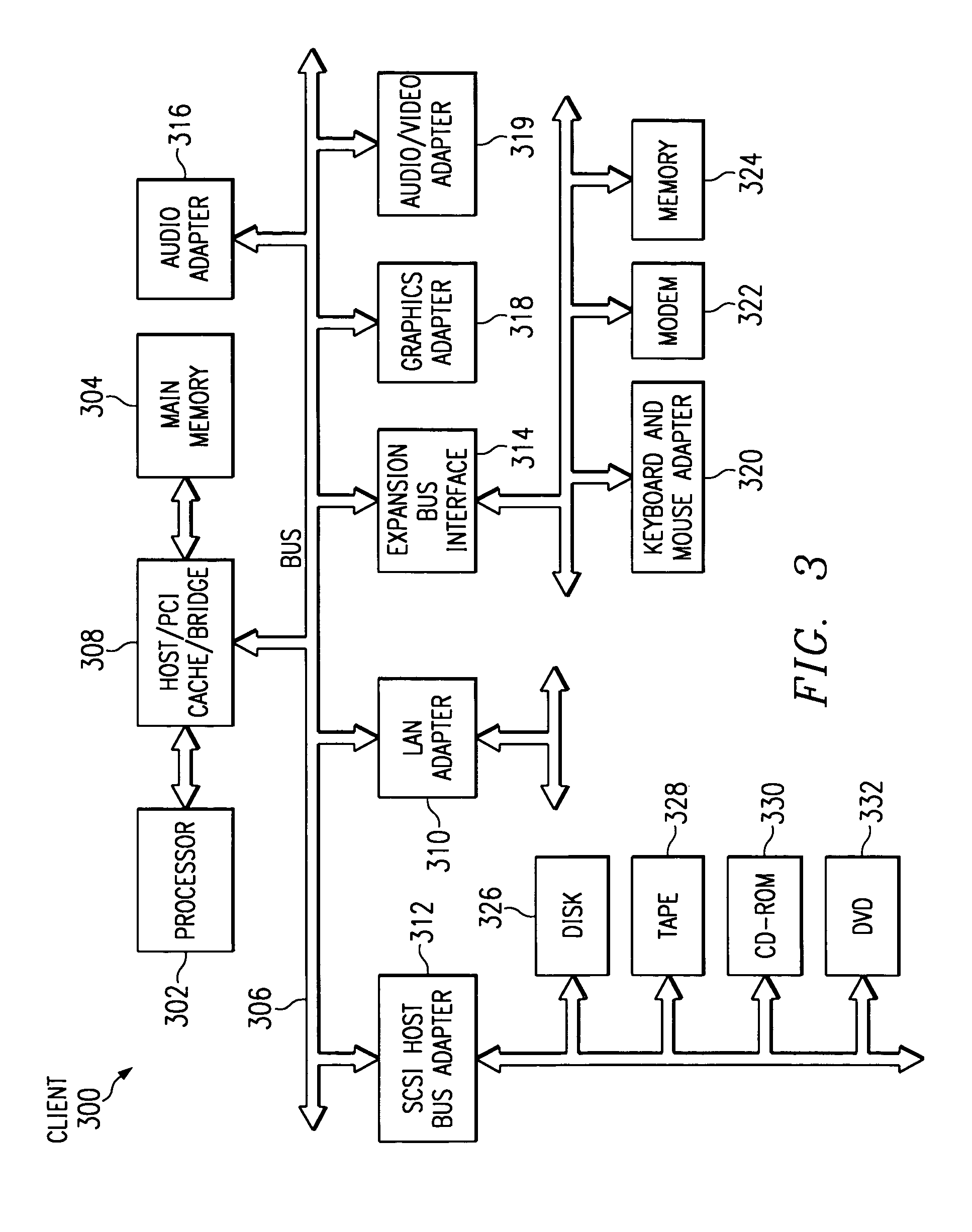 User-controlled selective overlay in a streaming media