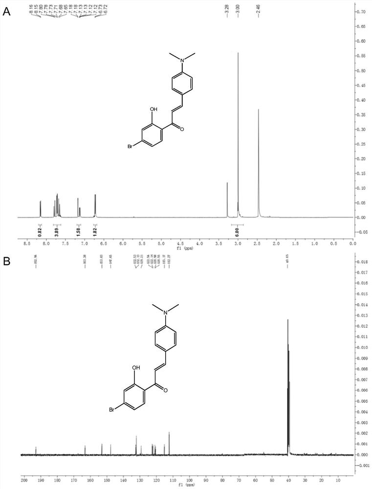 A fluorescent probe for quickly identifying mercury and methylmercury and its preparation method and application