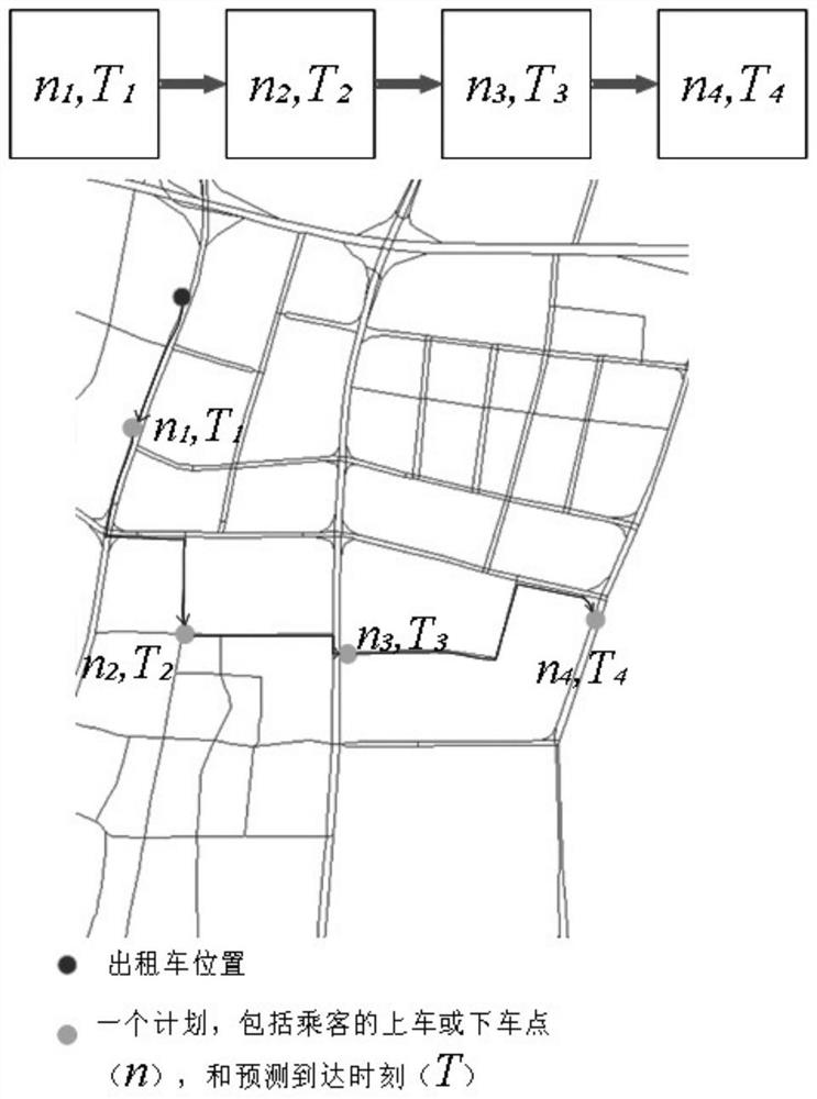 Computer simulation method for intelligent transportation