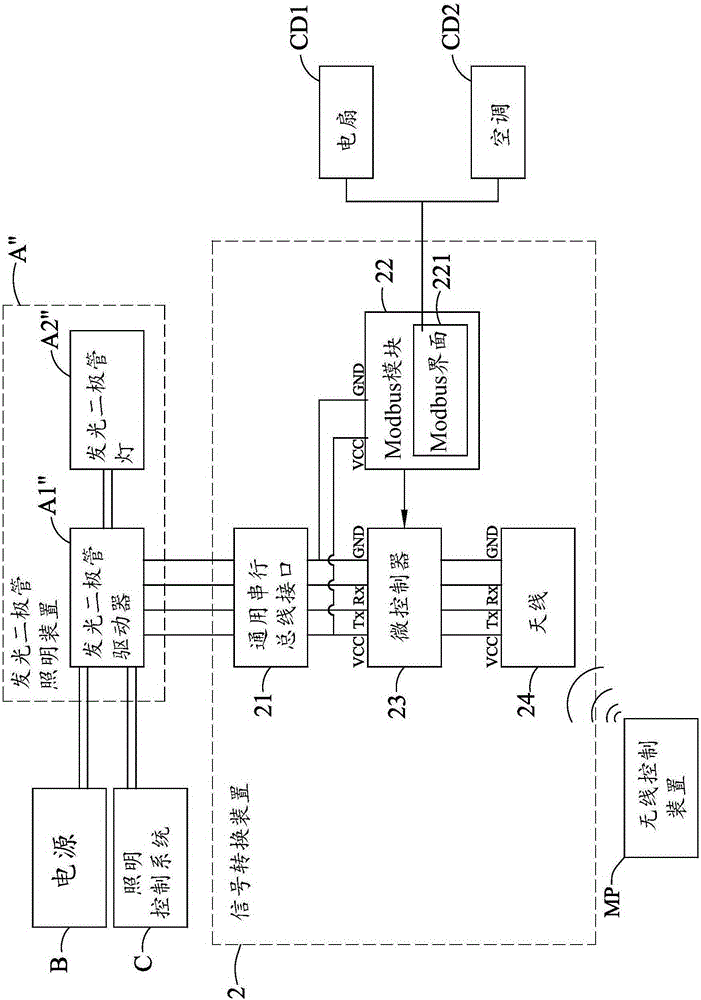 Signal conversion device and illuminating device comprising signal conversion device