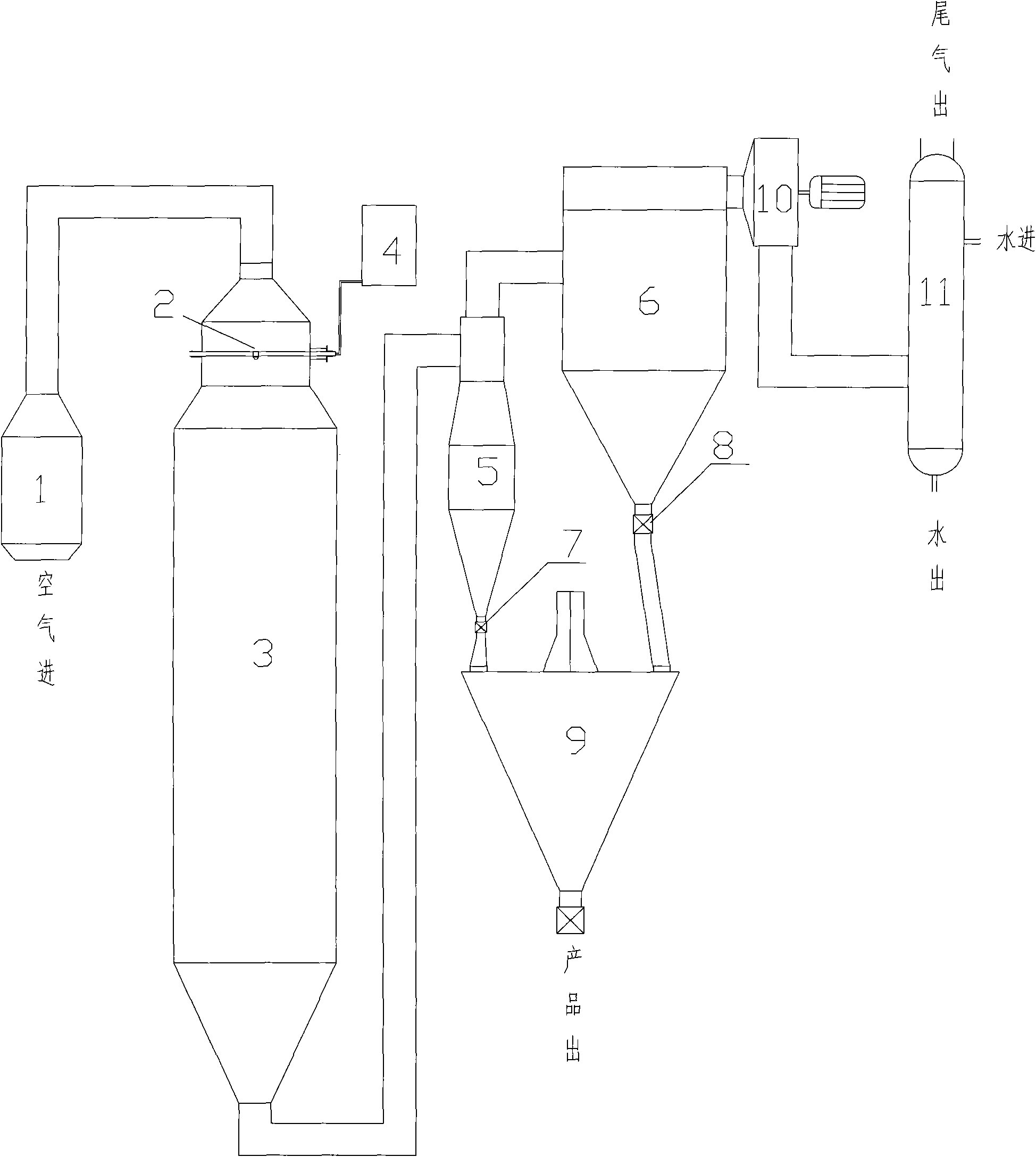 Complexation state mancozeb top-jet-type drying method and device thereof