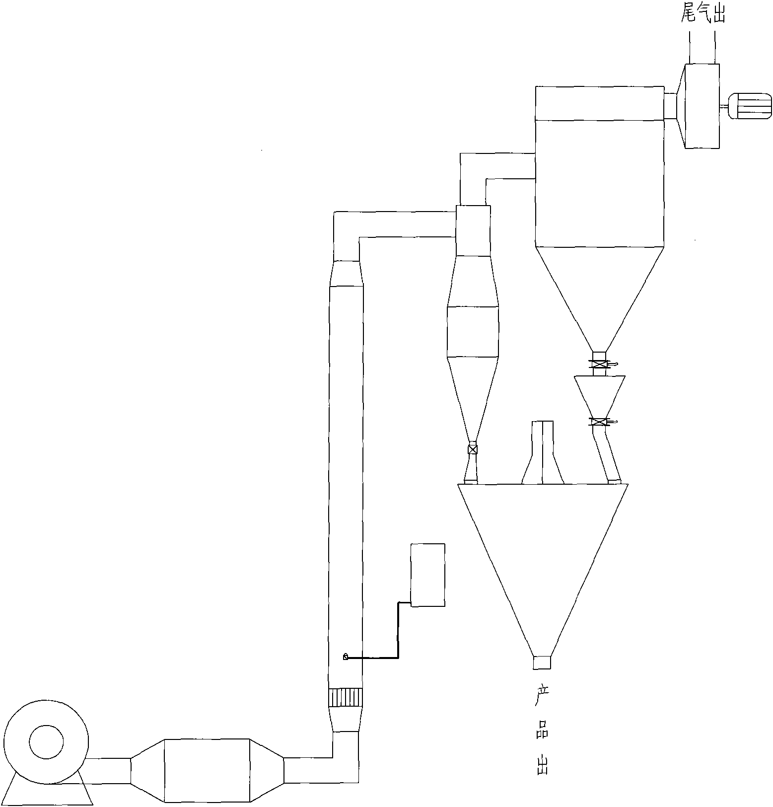 Complexation state mancozeb top-jet-type drying method and device thereof