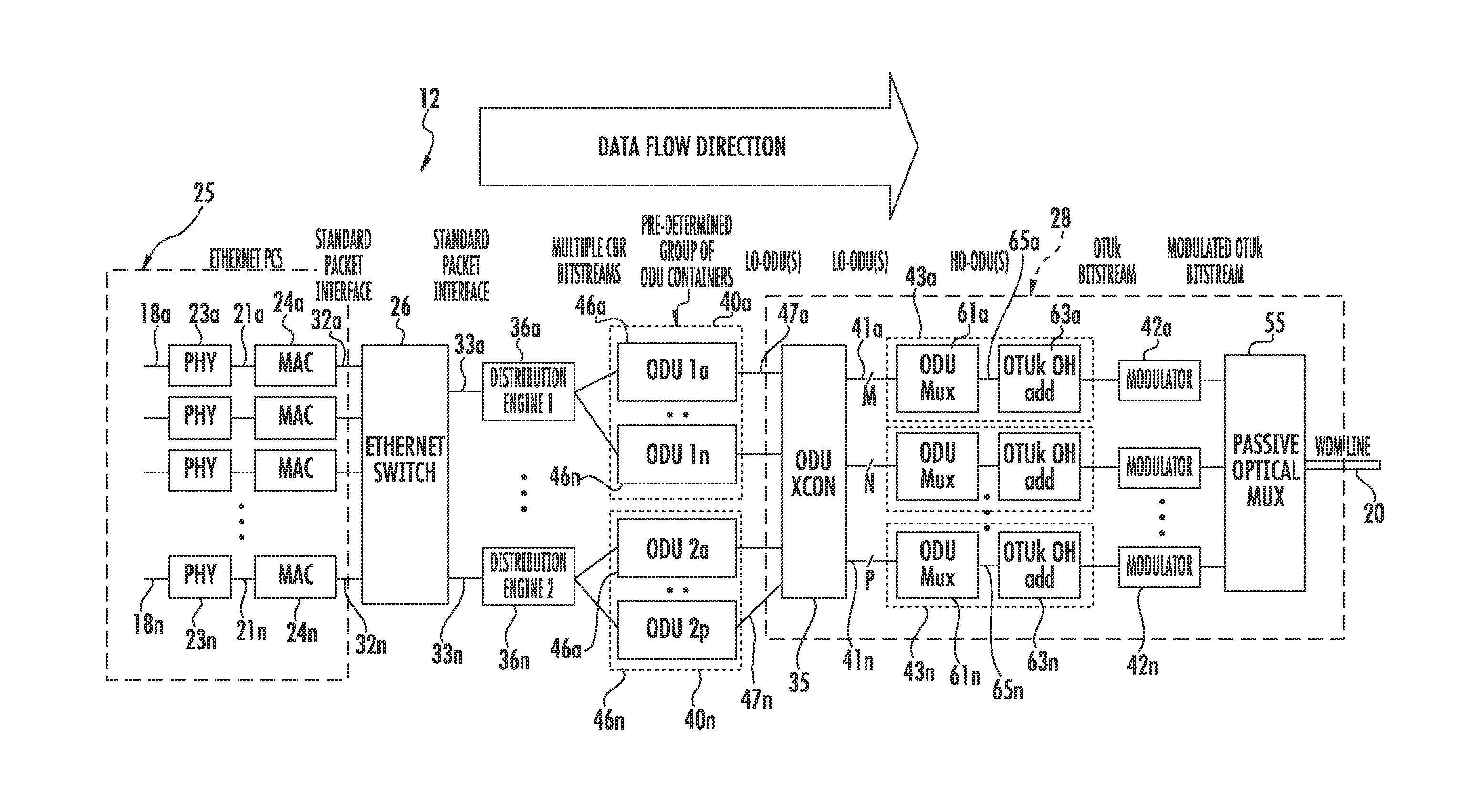 Method and apparatus for mapping traffic using virtual concatenation