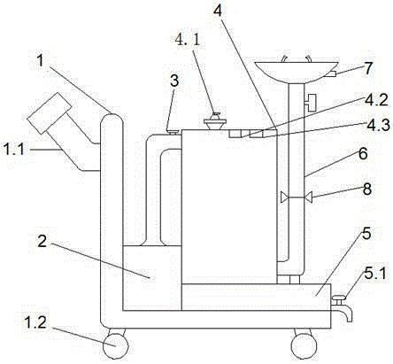 Mobile automatic emergency eye washer