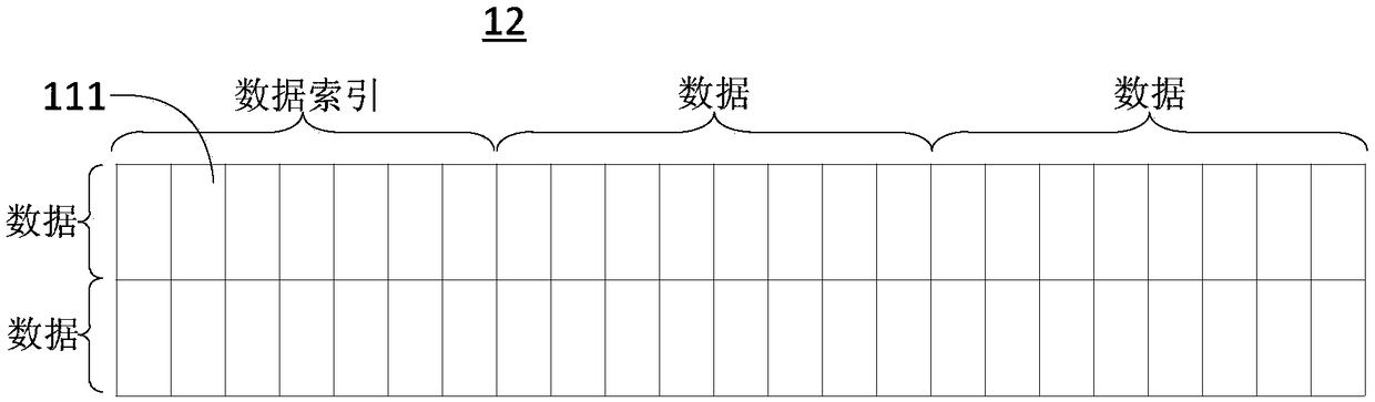 Network configuration method, storage medium and electronic device