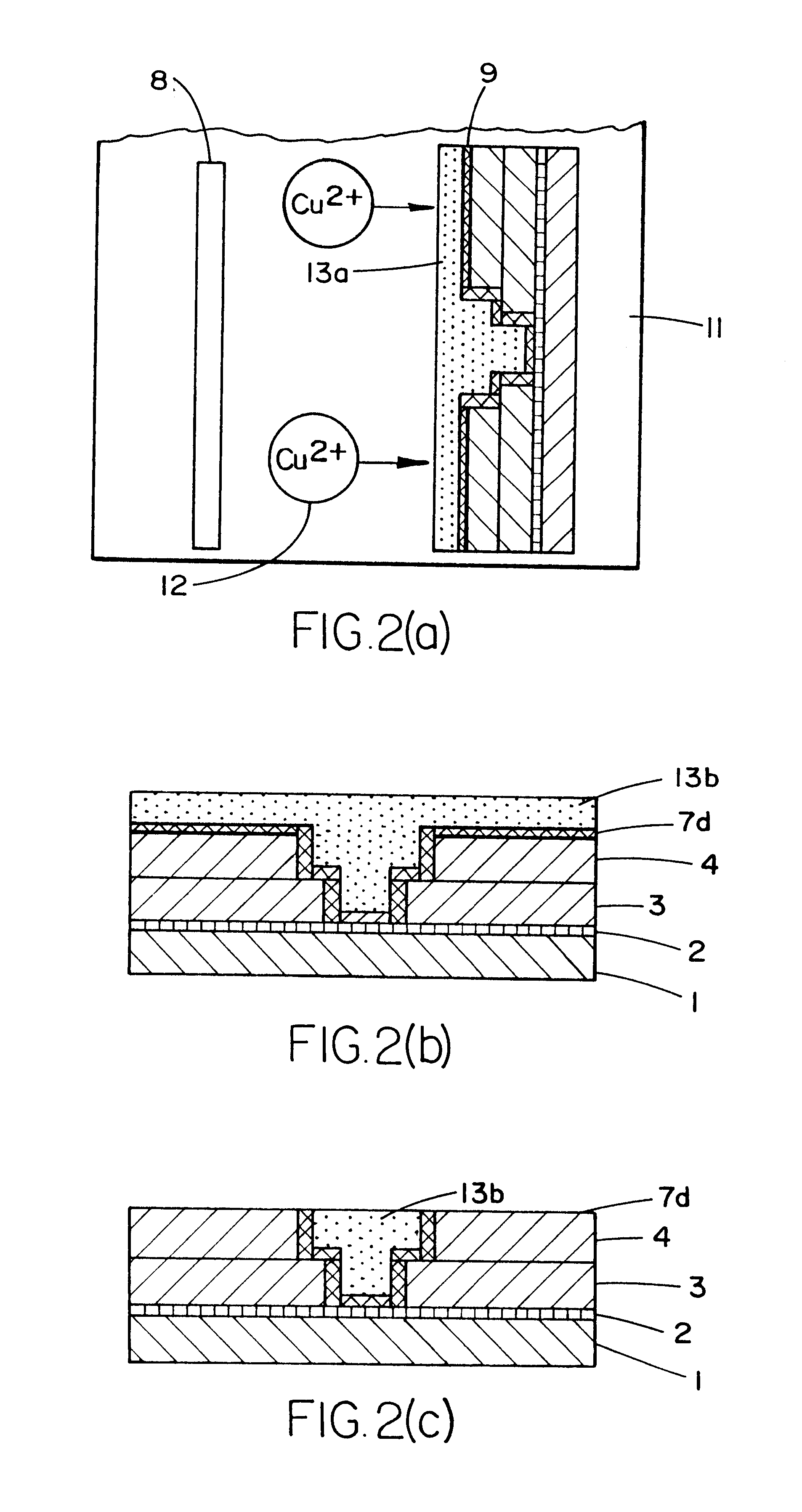 Process for forming fine wiring