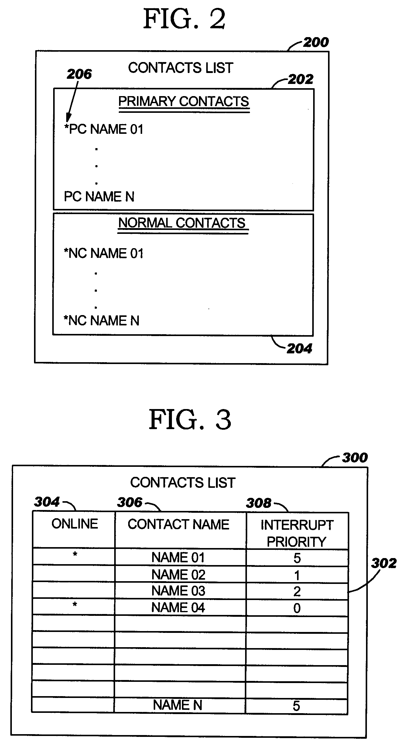 Method and system for managing interrupts in an instant messaging application