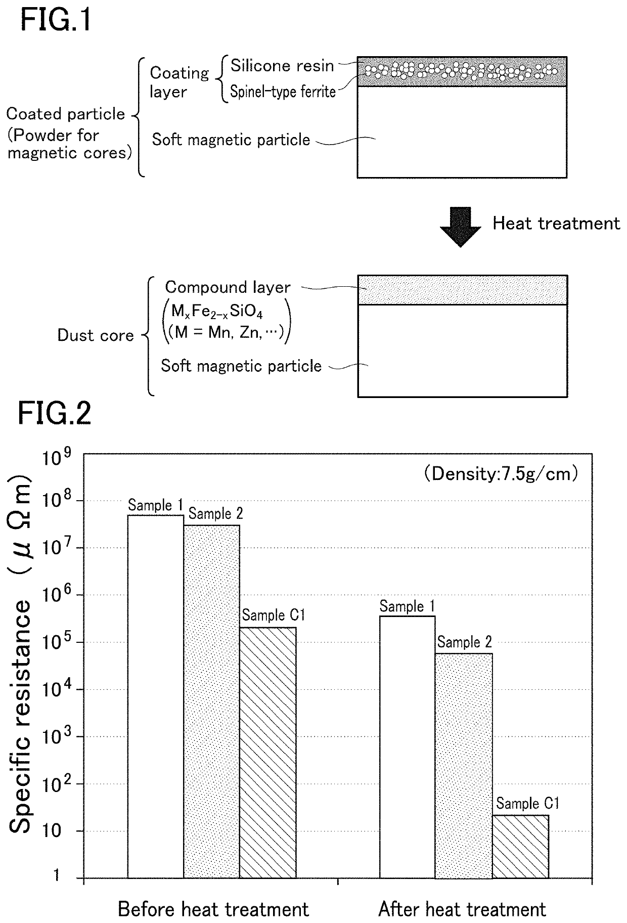 Compressed powder magnetic core, powder for magnetic core, and production methods therefor