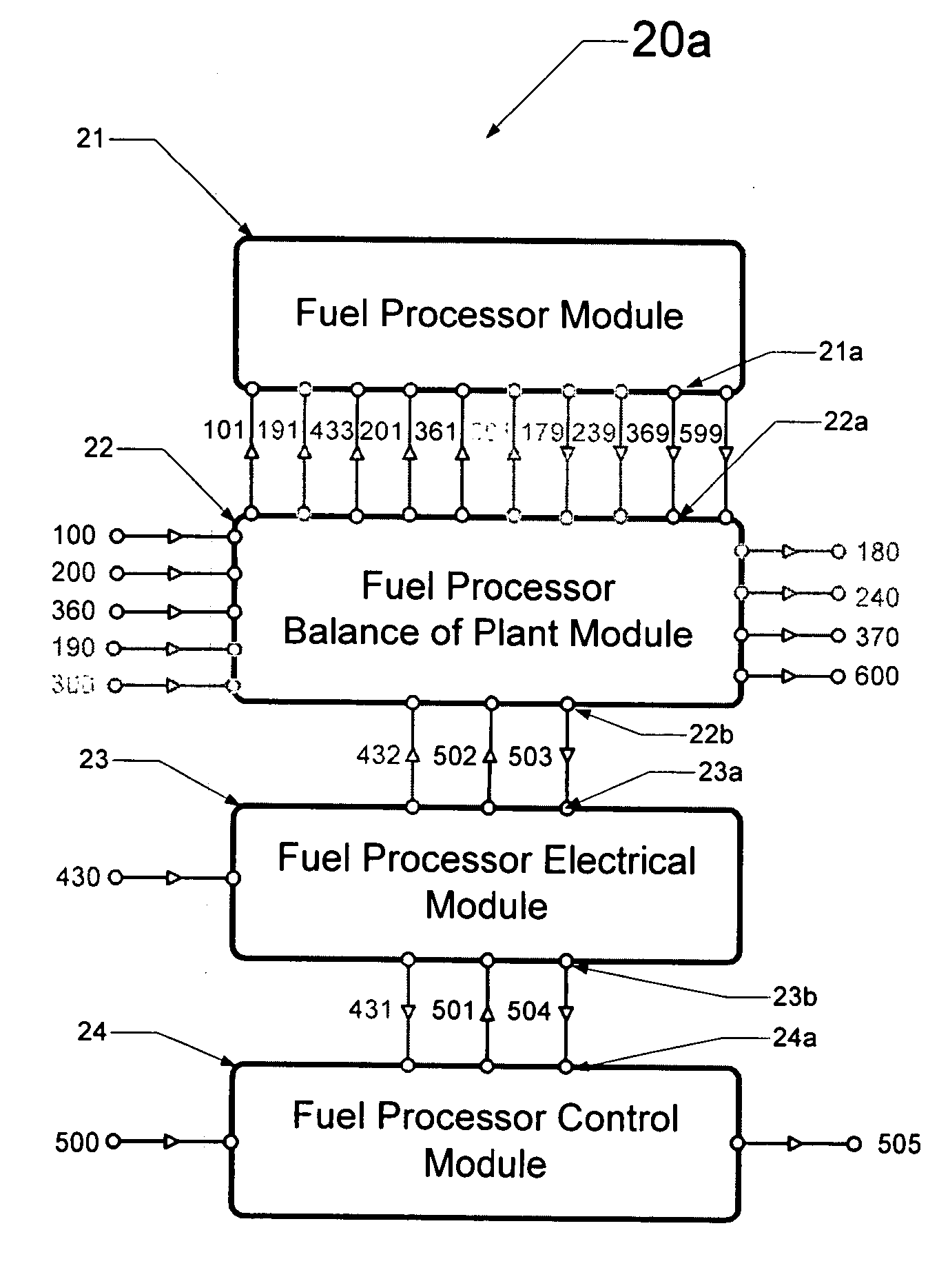 Fuel cell system comprising modular design features