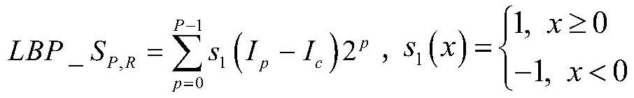 A smoky car detection method based on a single frame image