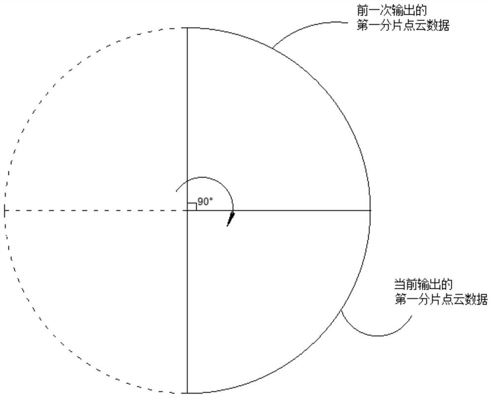 Target detection method and device, computer equipment and storage medium