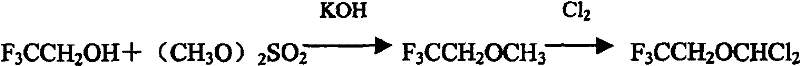 Preparation of furane used as inhalation anesthetic